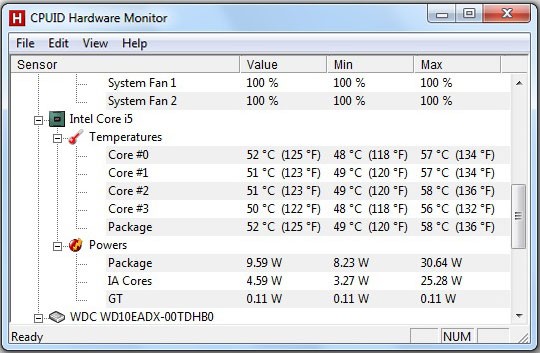 Care este temperatura normala a procesorului
