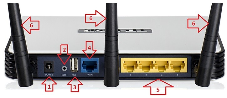 Cum conectez router wirelles?