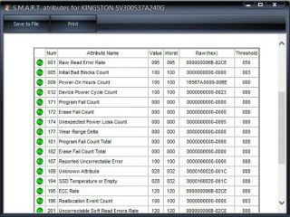 Soft ecc correction rate ssd что это