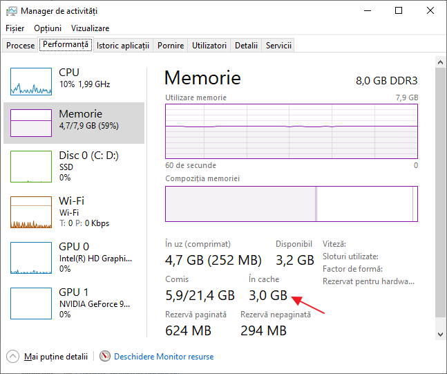 Memoria cache in manager de activitati Windows 10
