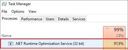 .NET Runtime Optimization Service